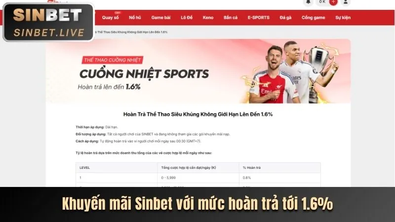 Thưởng nạp lại hàng ngày 56win